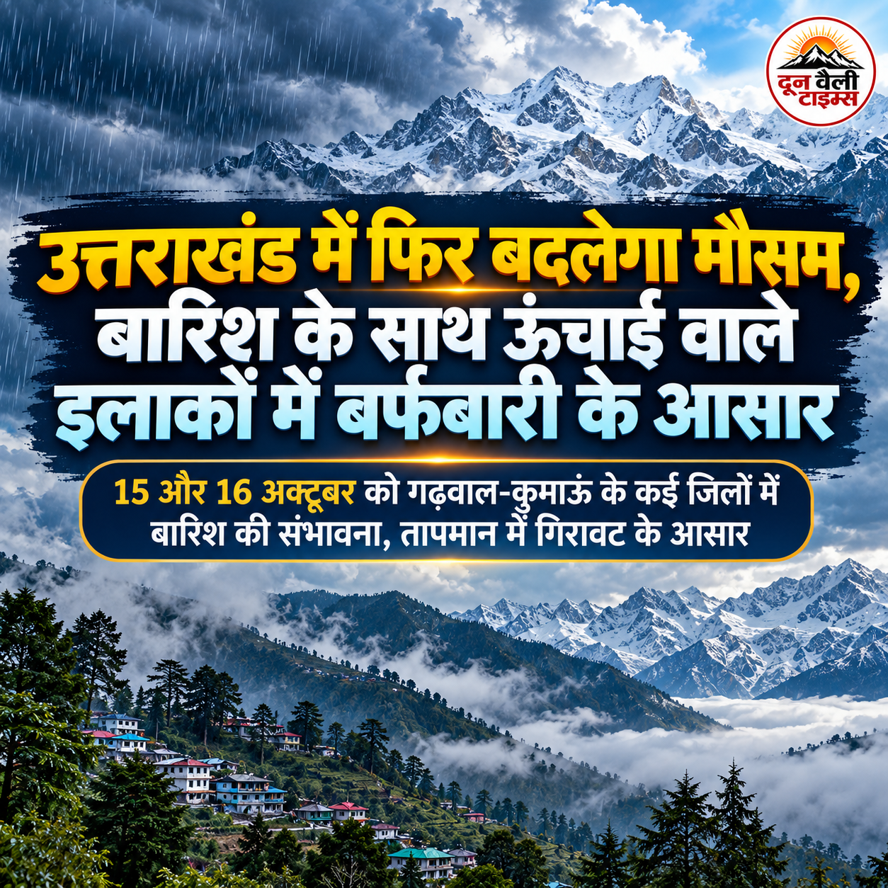 उत्तराखंड में फिर बदलेगा मौसम, बारिश के साथ ऊंचाई वाले इलाकों में बर्फबारी के आसार